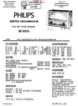Philips_BX692A维修电路原理图.pdf