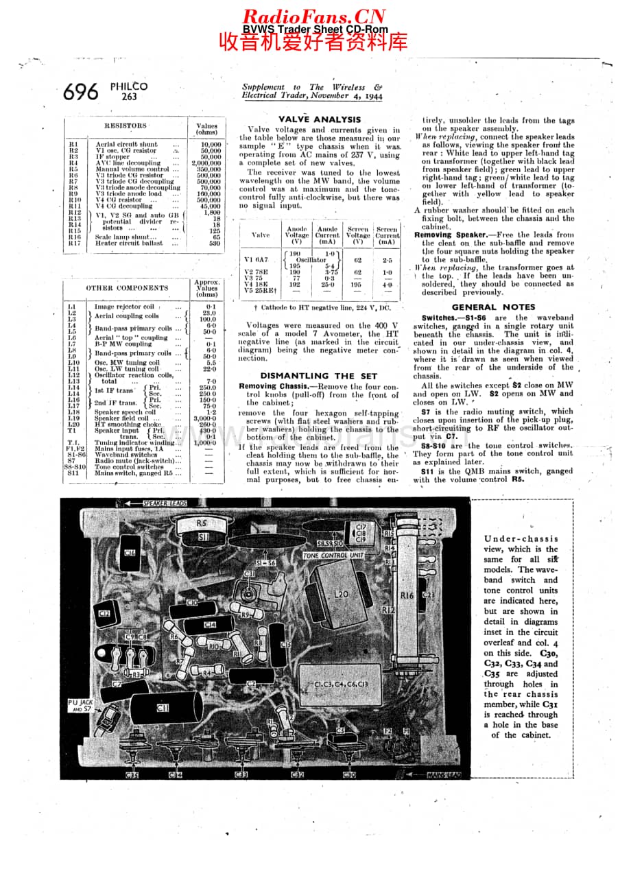 Philco_263 维修电路原理图.pdf_第3页