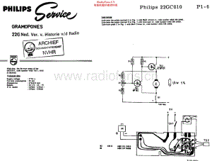 Philips_22GC010 维修电路原理图.pdf