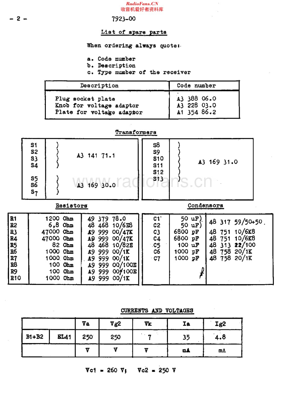 Philips_7923 维修电路原理图.pdf_第2页