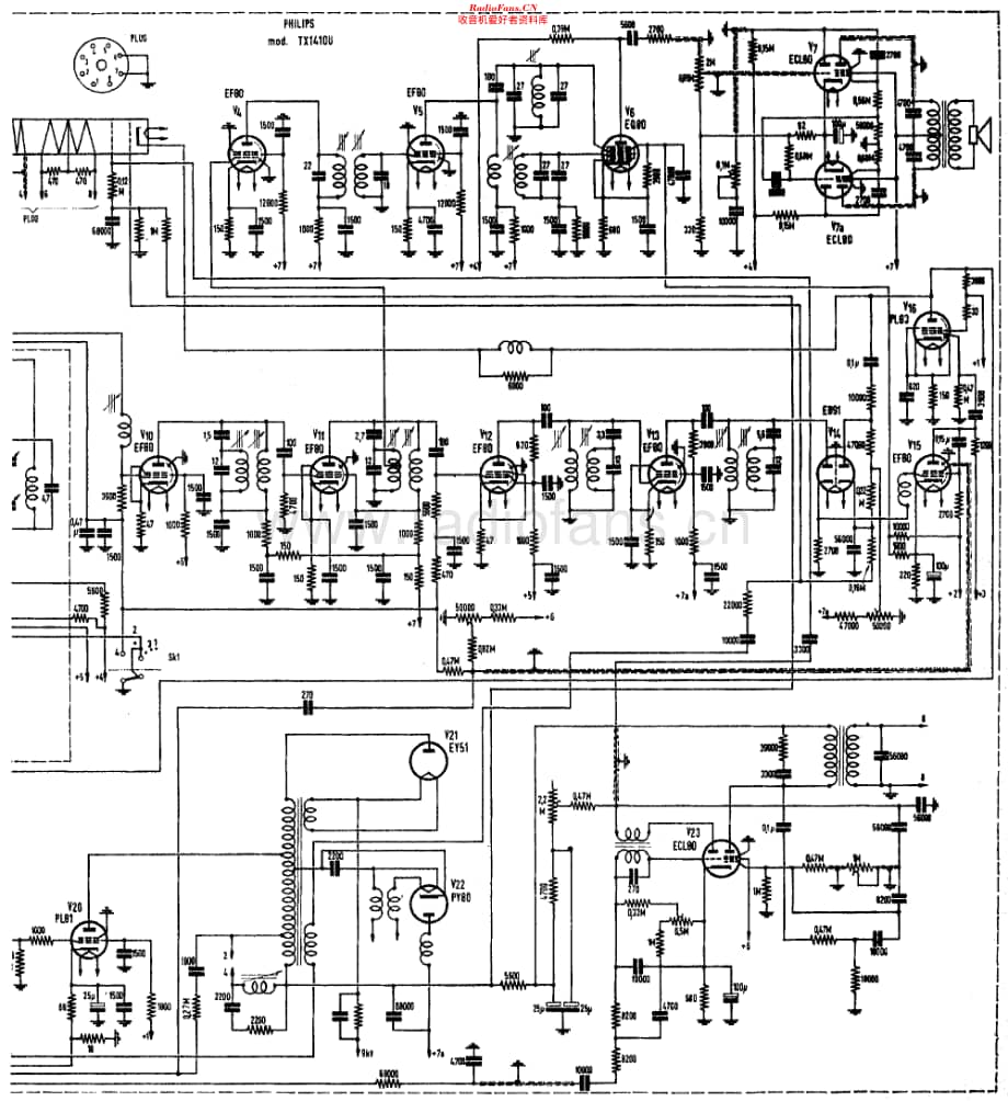 Philips_TX1410U维修电路原理图.pdf_第2页