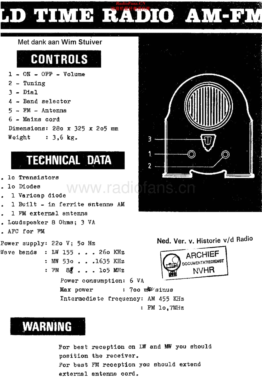 Philips_13R634 维修电路原理图.pdf_第1页