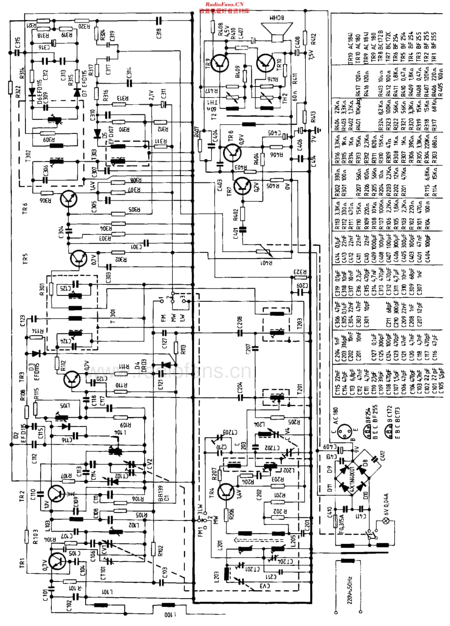 Philips_13R634 维修电路原理图.pdf_第3页