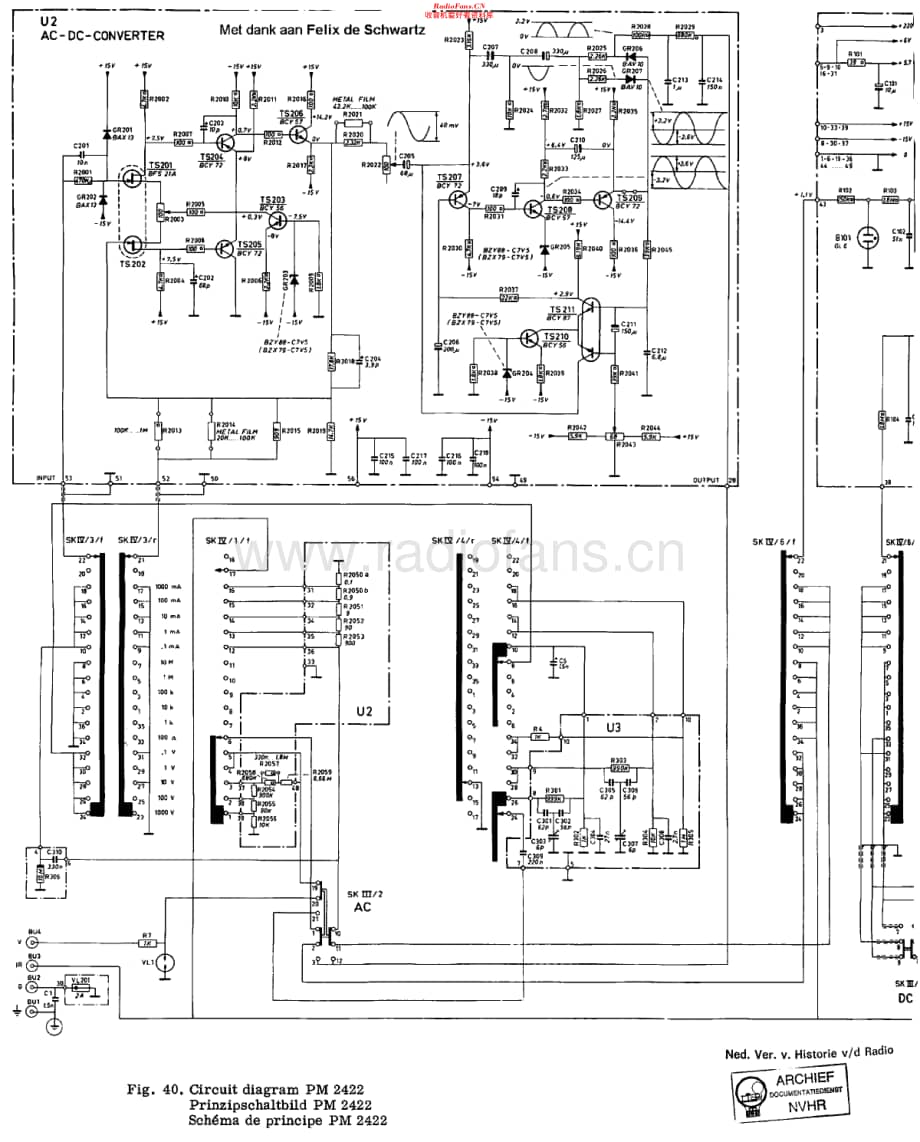 Philips_PM2422维修电路原理图.pdf_第1页