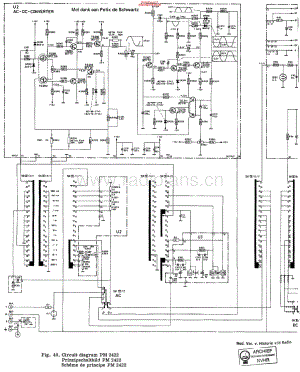 Philips_PM2422维修电路原理图.pdf