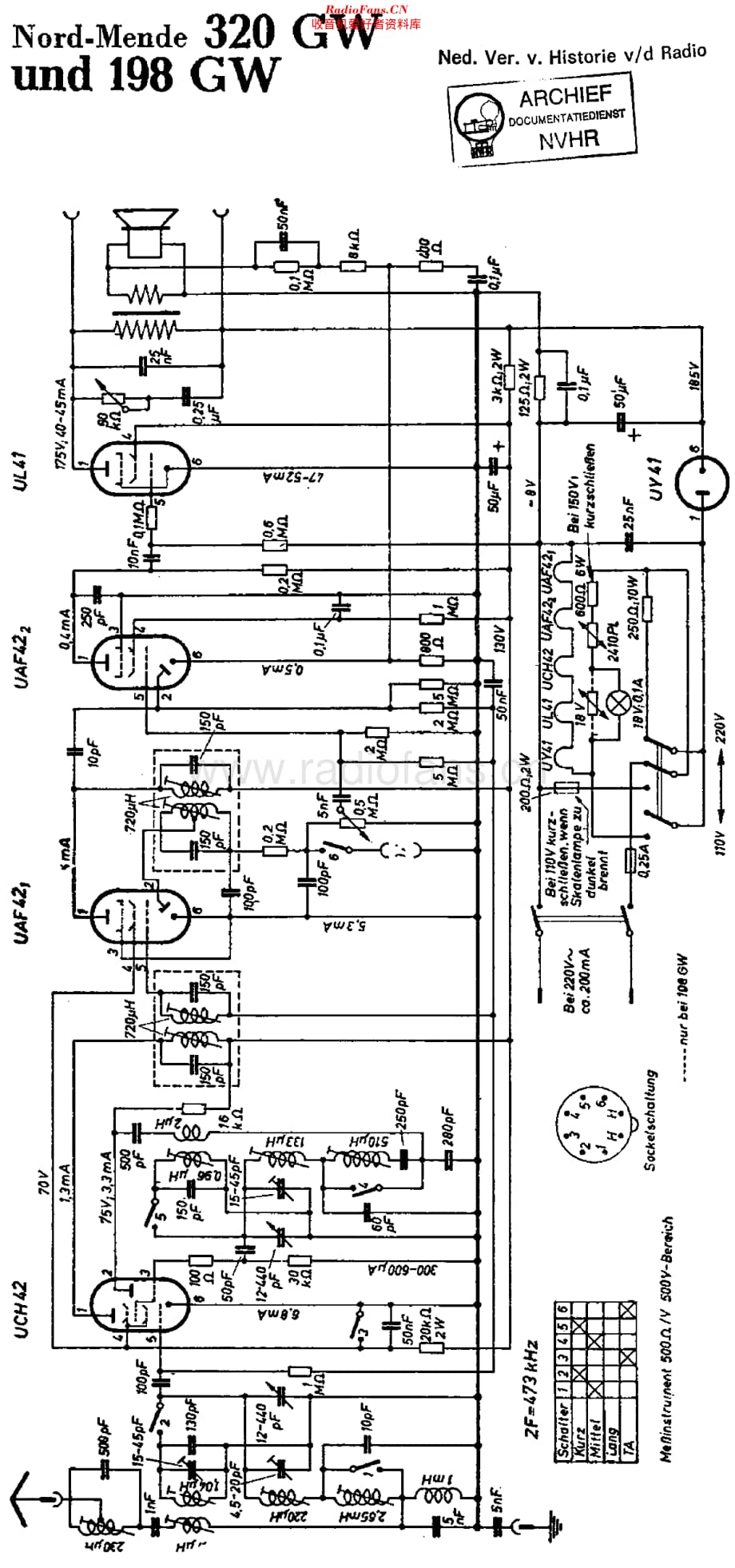 Nordmende_198GW维修电路原理图.pdf_第1页