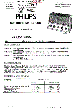 Philips_2848-01-02-03 维修电路原理图.pdf