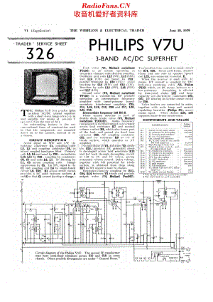 Philips_V7U维修电路原理图.pdf