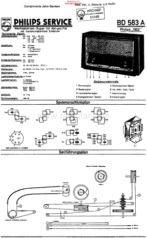 Philips_BD583A 维修电路原理图.pdf