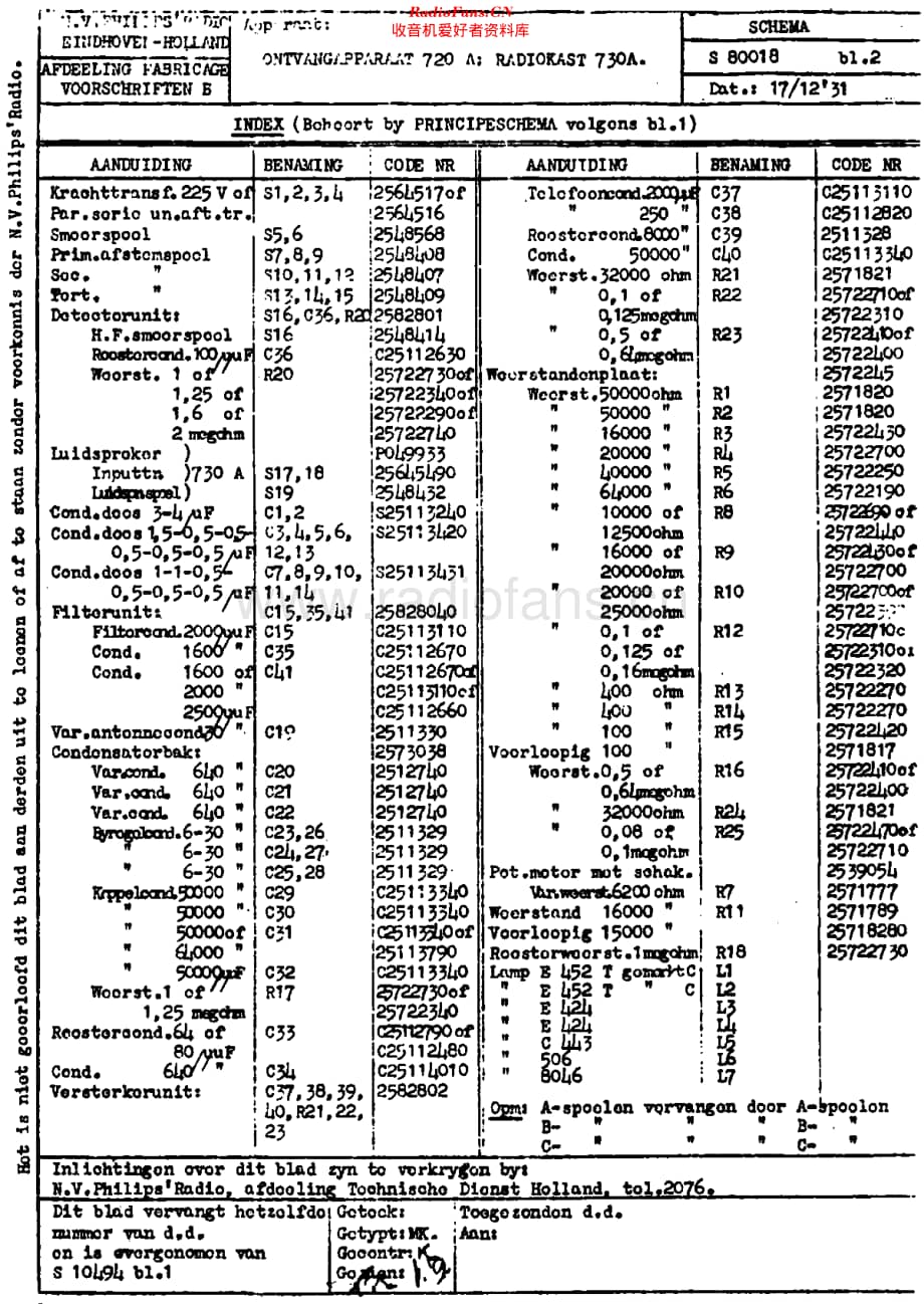 Philips_720A 维修电路原理图.pdf_第3页
