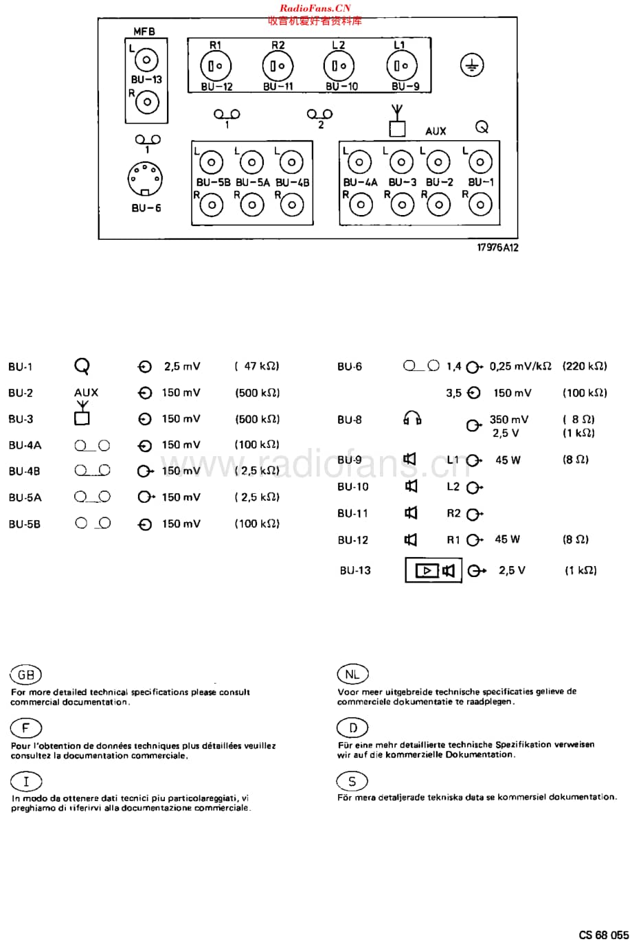 Philips_22AH305 维修电路原理图.pdf_第2页
