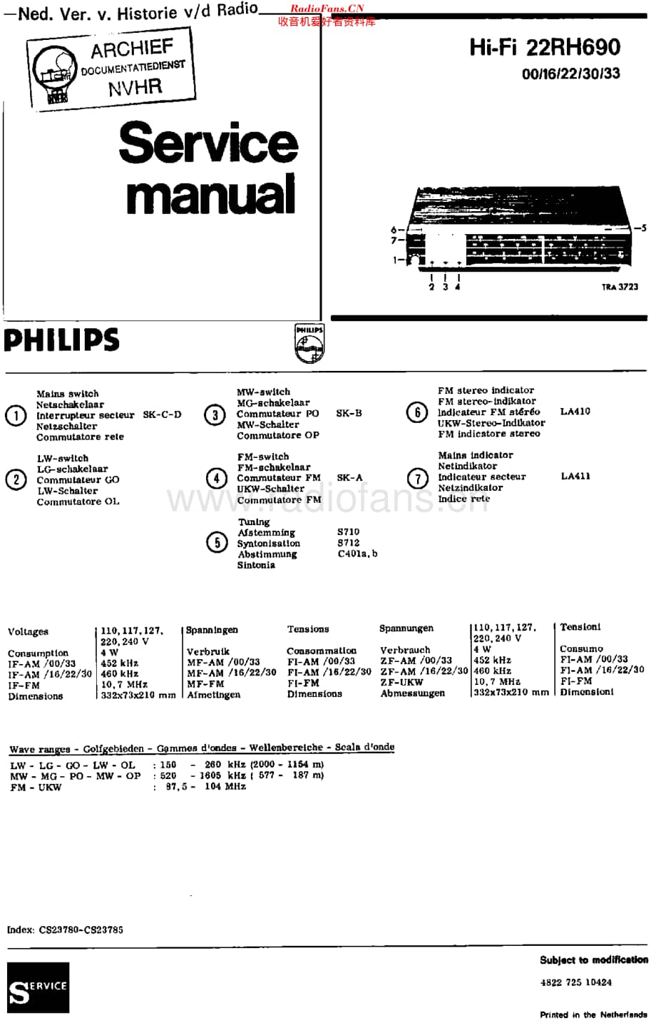 Philips_22RH690 维修电路原理图.pdf_第1页