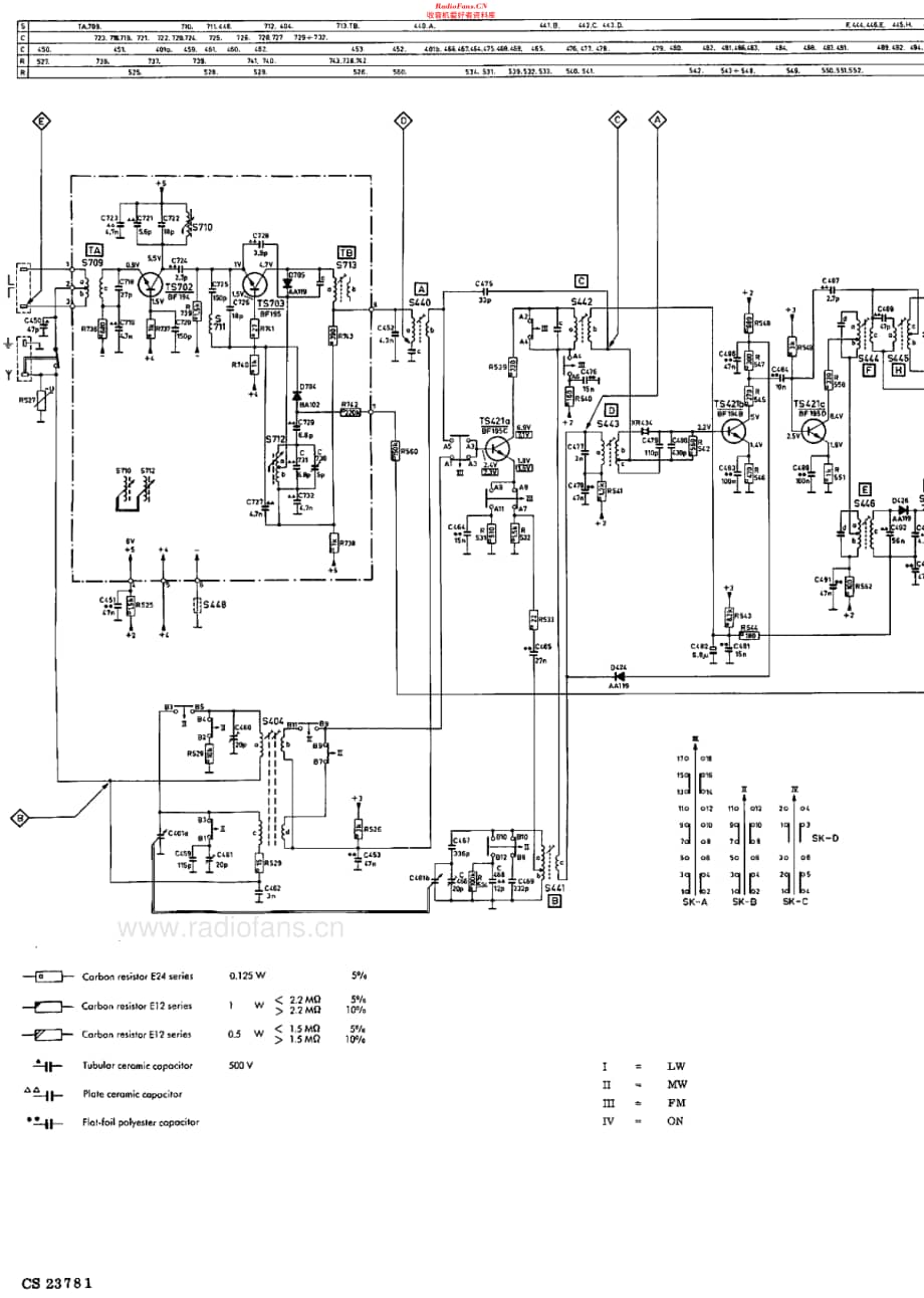Philips_22RH690 维修电路原理图.pdf_第3页