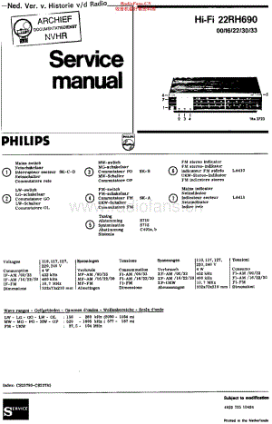 Philips_22RH690 维修电路原理图.pdf