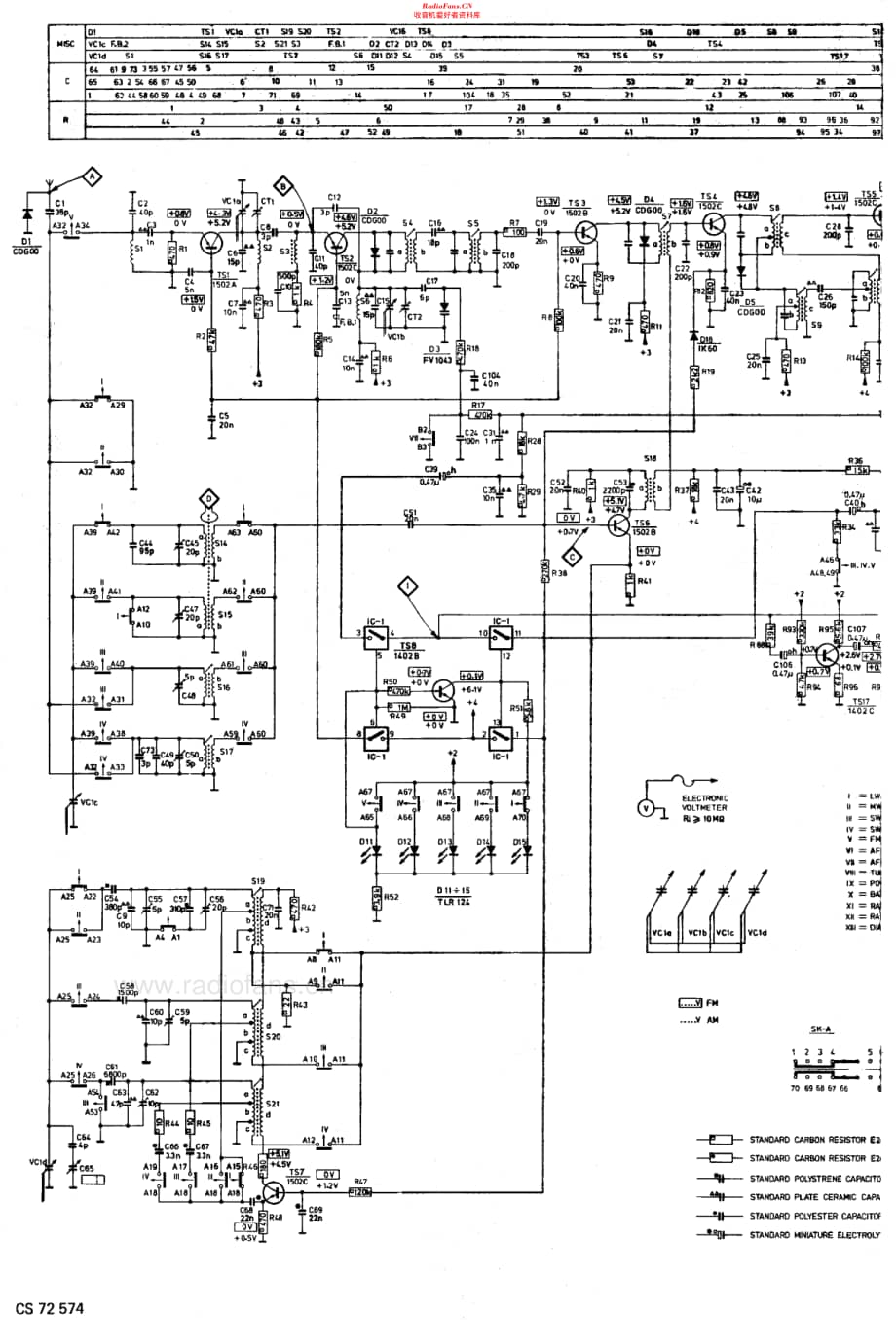 Philips_90AL800 维修电路原理图.pdf_第3页