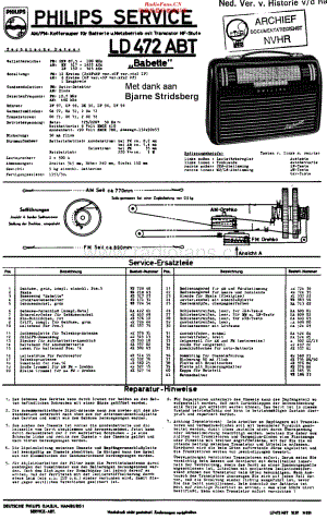 Philips_LD472ABT维修电路原理图.pdf