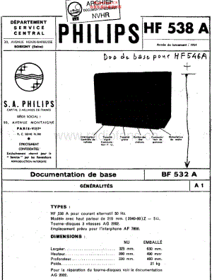Philips_HF538A维修电路原理图.pdf