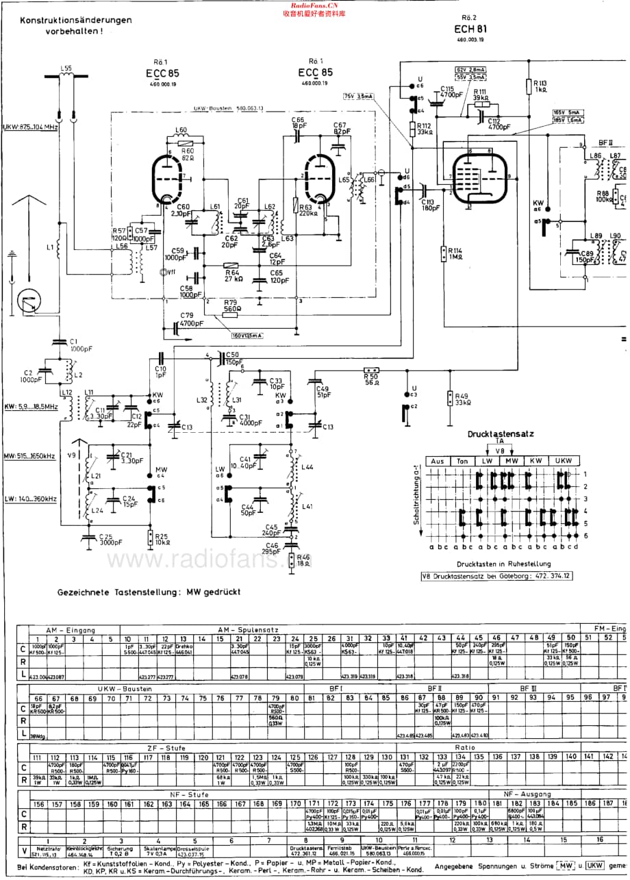 Nordmende_6-612维修电路原理图.pdf_第2页