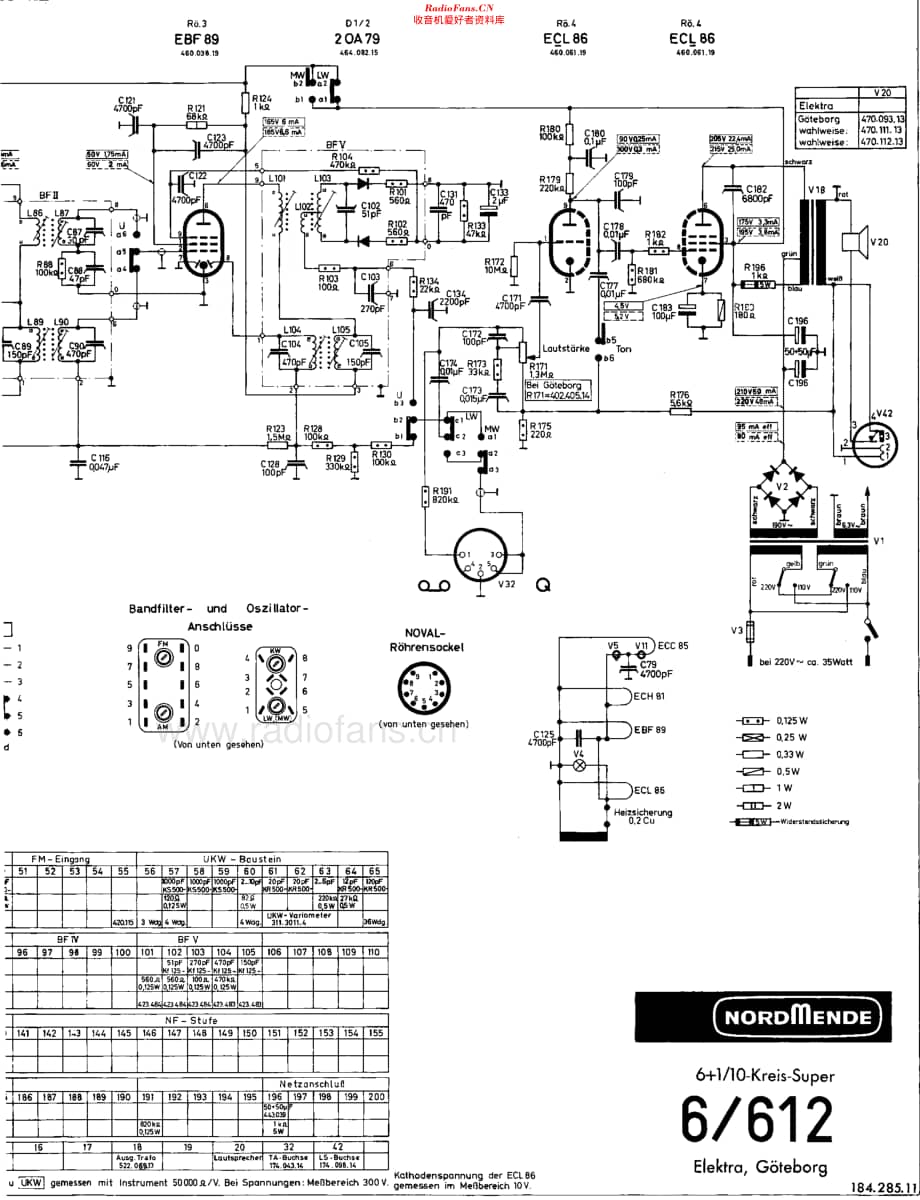 Nordmende_6-612维修电路原理图.pdf_第3页