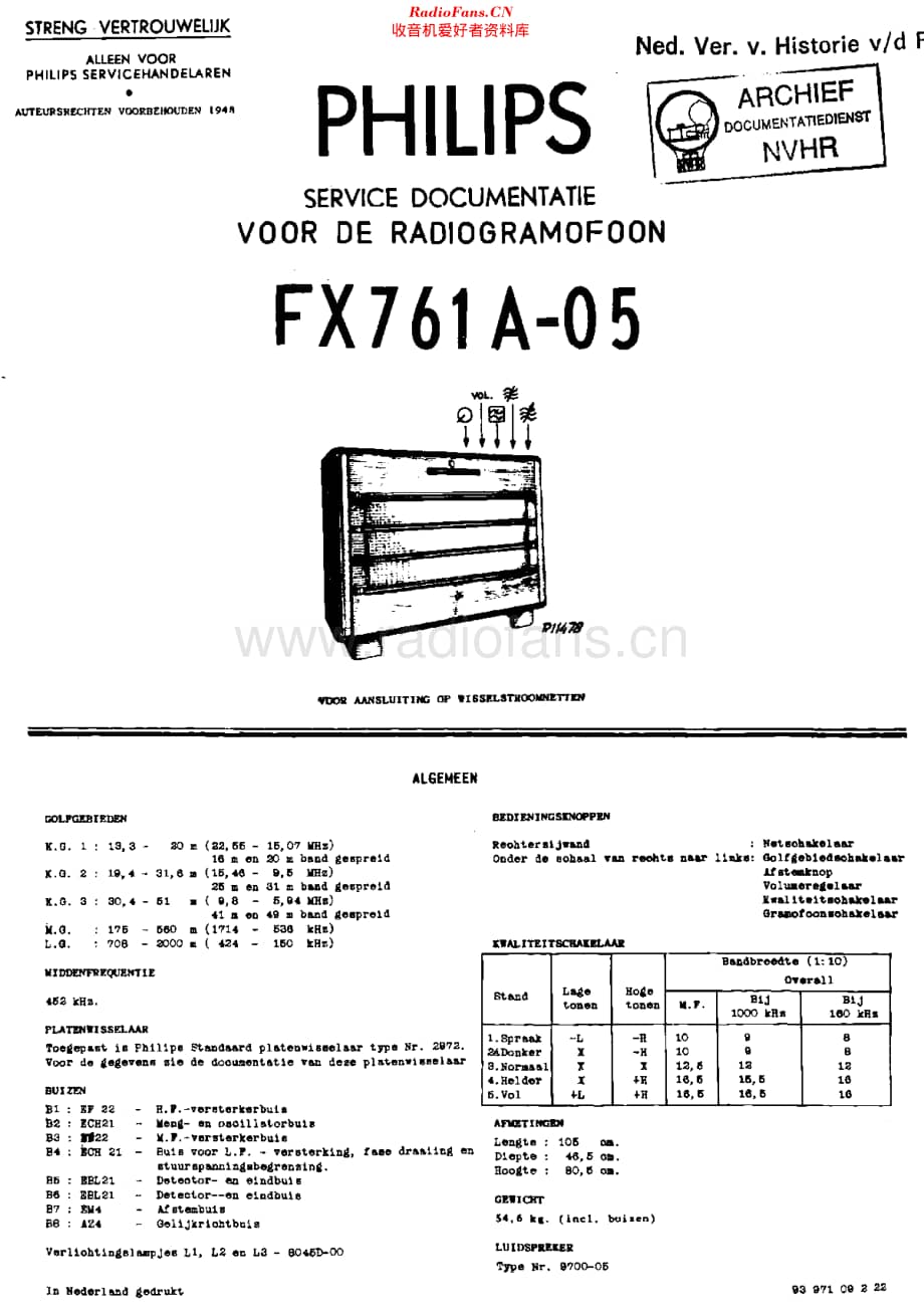 Philips_FX761A维修电路原理图.pdf_第1页