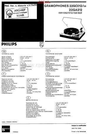Philips_22GA212 维修电路原理图.pdf