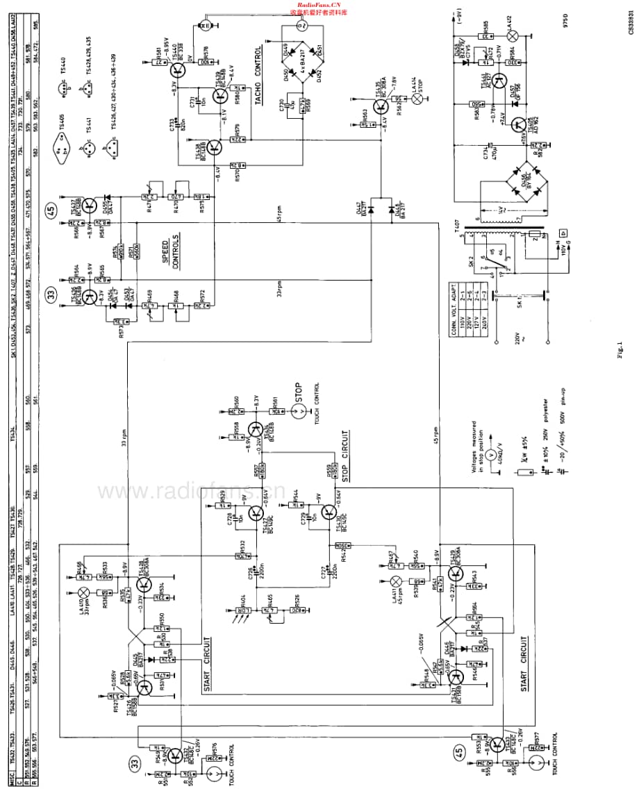 Philips_22GA212 维修电路原理图.pdf_第3页