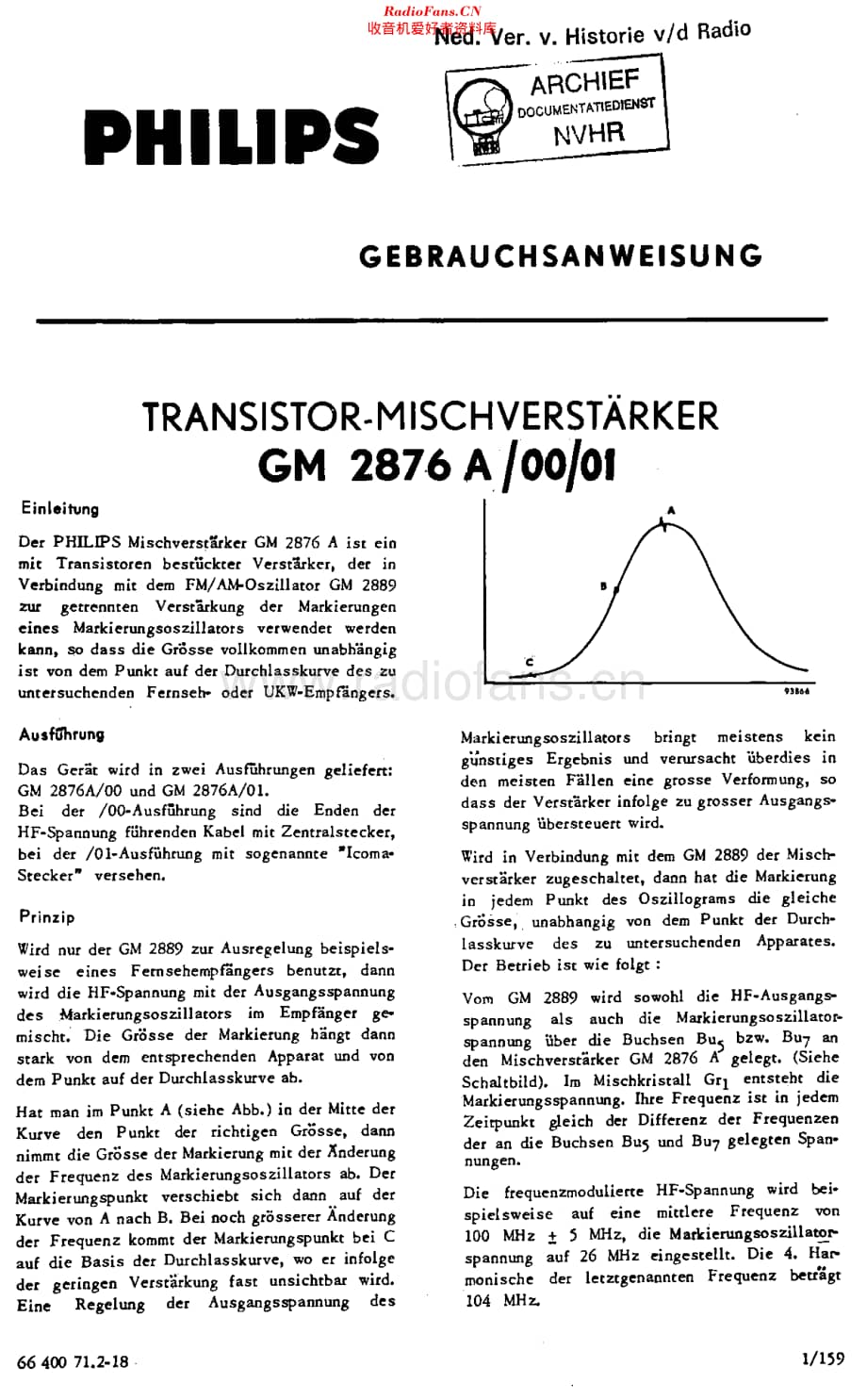 Philips_GM2876维修电路原理图.pdf_第1页