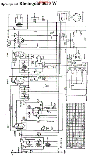 Opta_3650W维修电路原理图.pdf