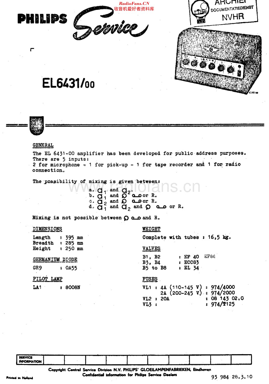Philips_EL6431维修电路原理图.pdf_第1页