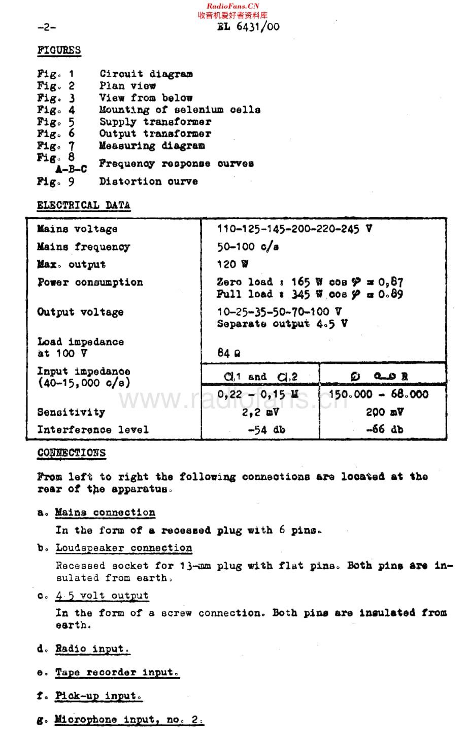 Philips_EL6431维修电路原理图.pdf_第2页