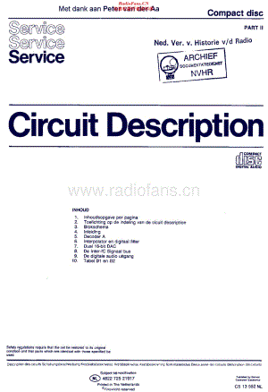 Philips_CDM2_rht维修电路原理图.pdf