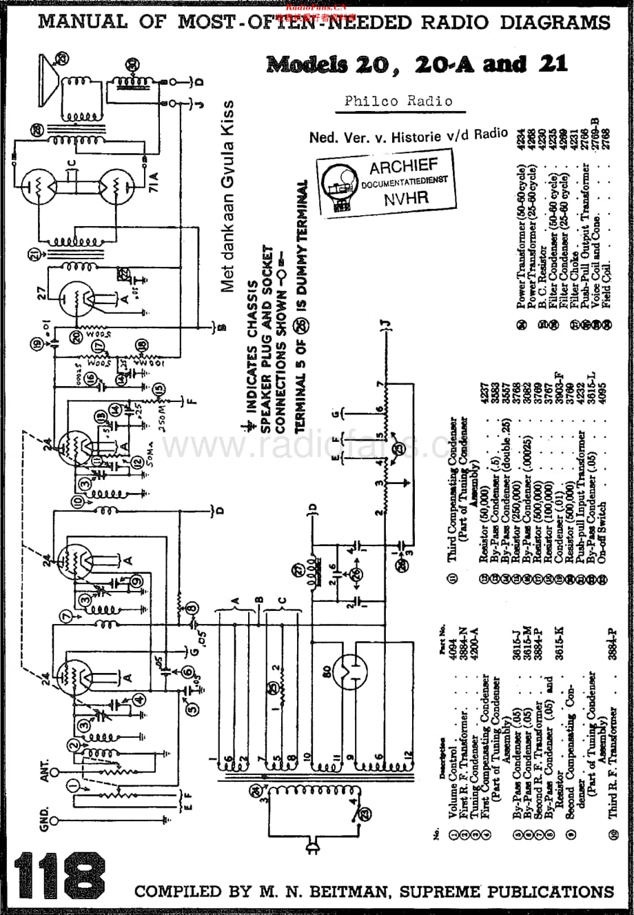 Philco_20 维修电路原理图.pdf_第1页
