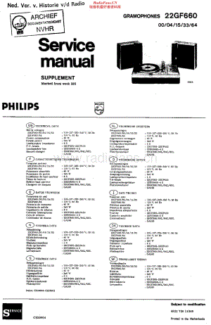 Philips_22GF660 维修电路原理图.pdf