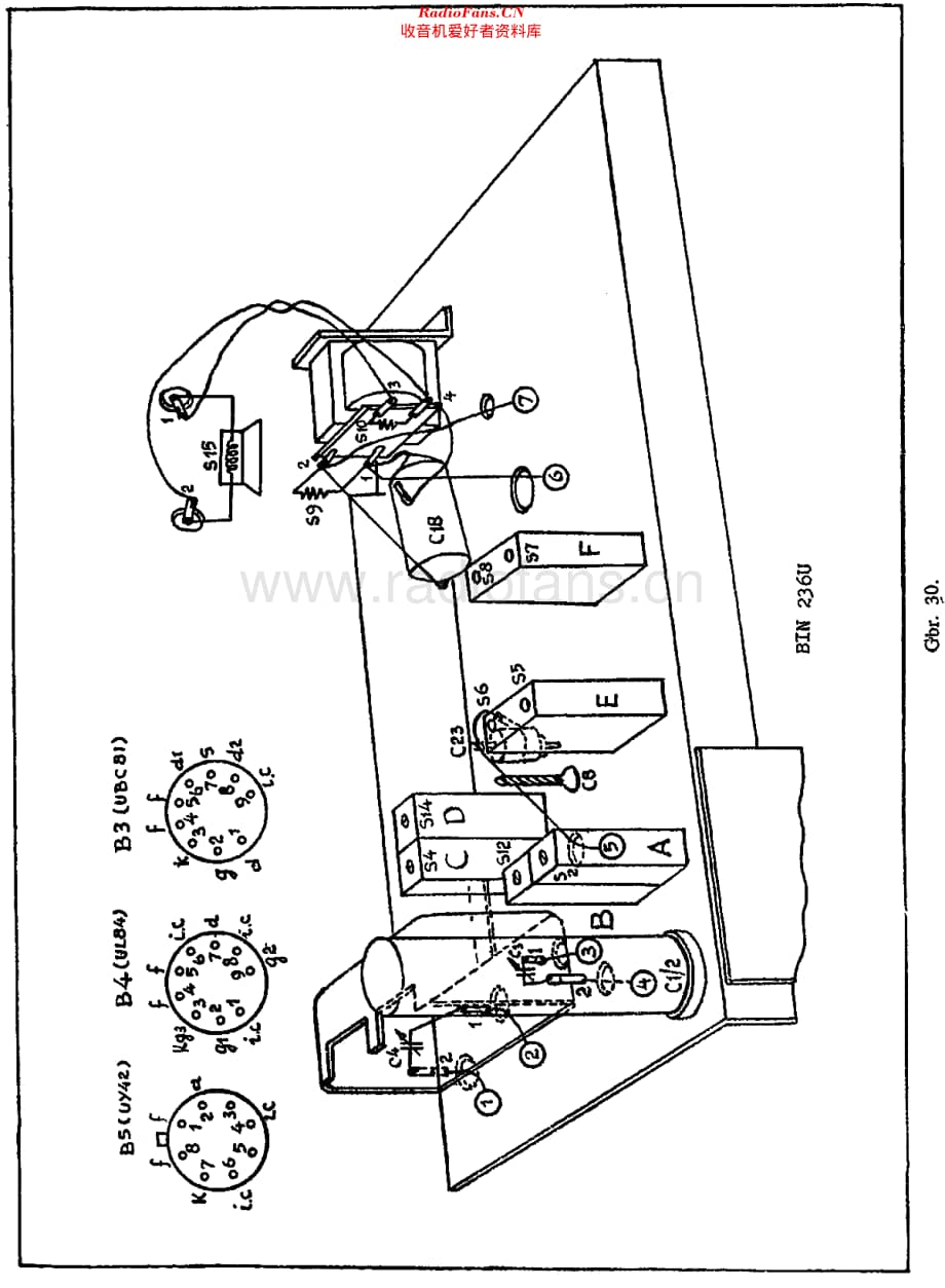 Philips_BIN236U 维修电路原理图.pdf_第3页