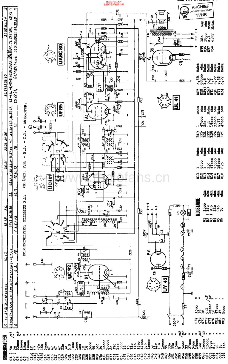 Philips_BDK254U 维修电路原理图.pdf_第1页