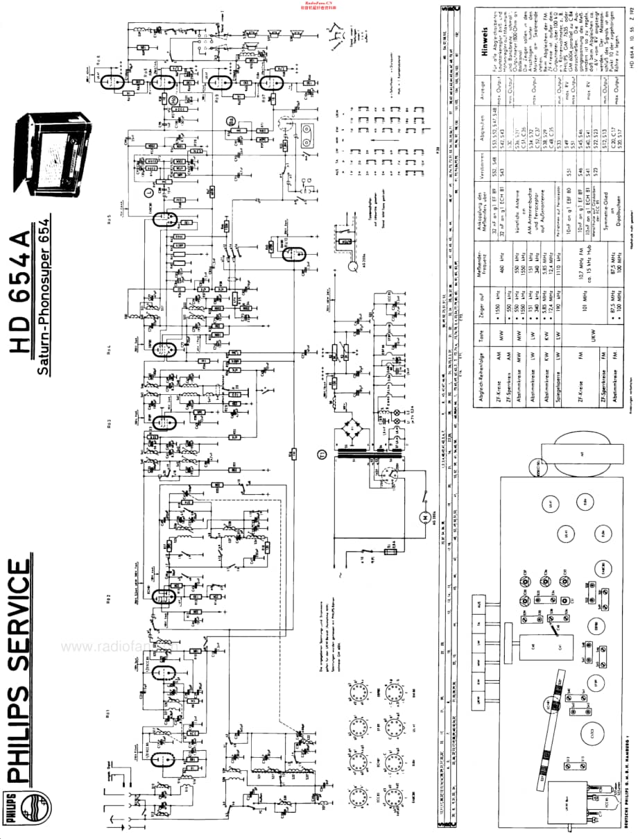 Philips_HD654A维修电路原理图.pdf_第3页