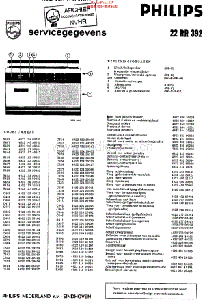 Philips_22RR392 维修电路原理图.pdf