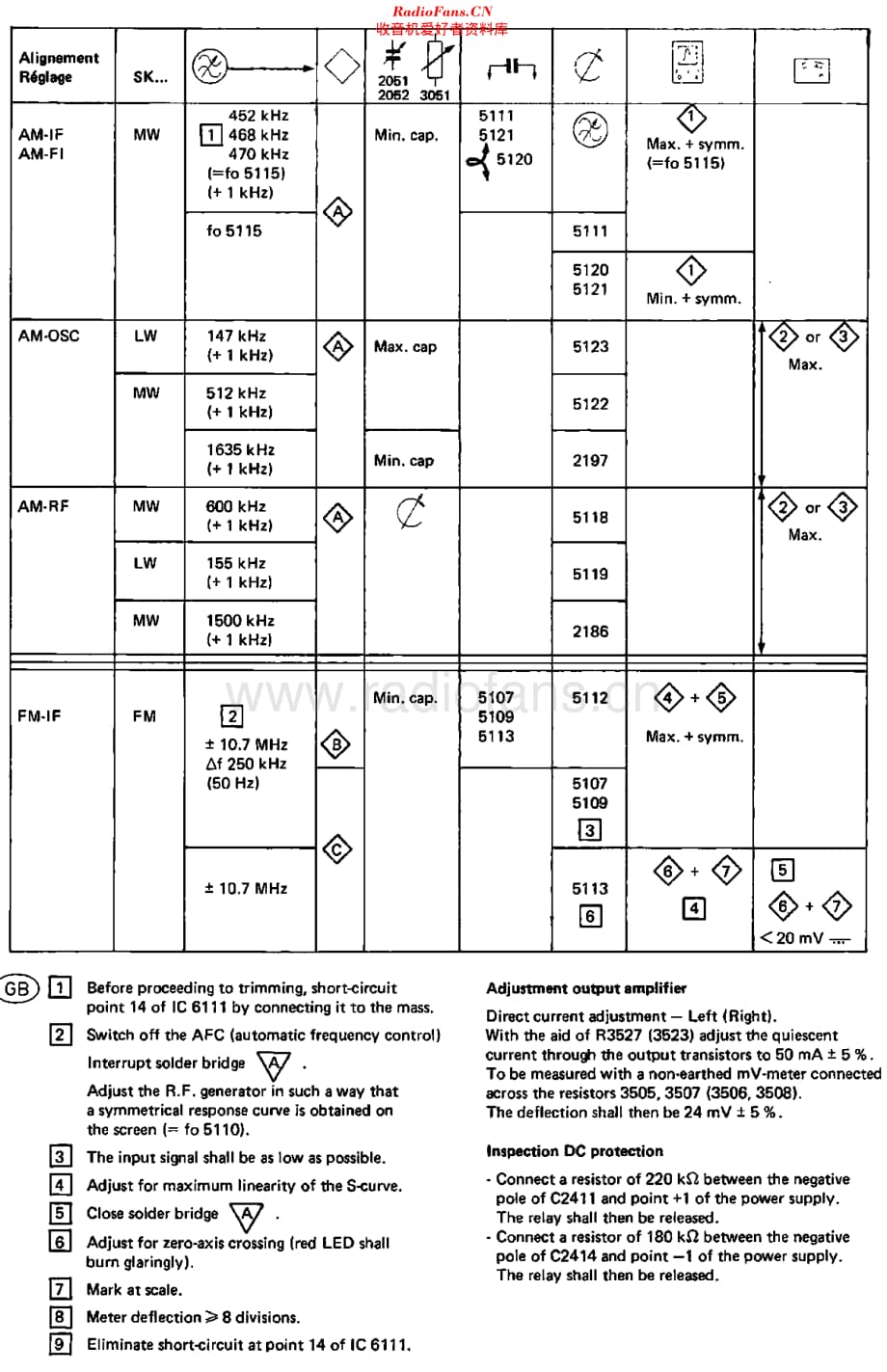 Philips_22AH604 维修电路原理图.pdf_第3页