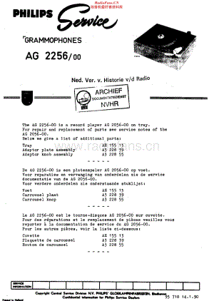 Philips_AG2256 维修电路原理图.pdf