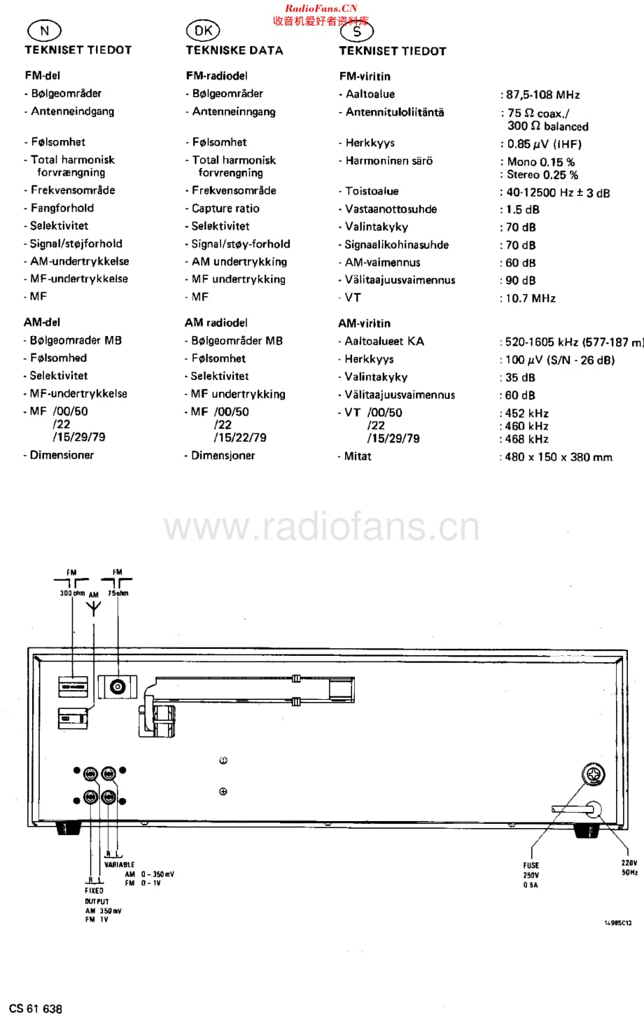 Philips_22AH186 维修电路原理图.pdf_第3页