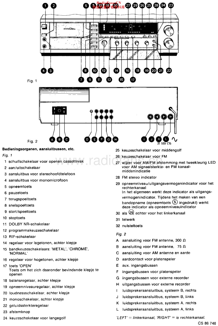 Philips_F1522维修电路原理图.pdf_第2页