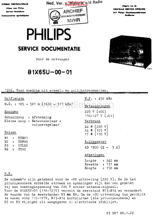 Philips_B1X65U 维修电路原理图.pdf