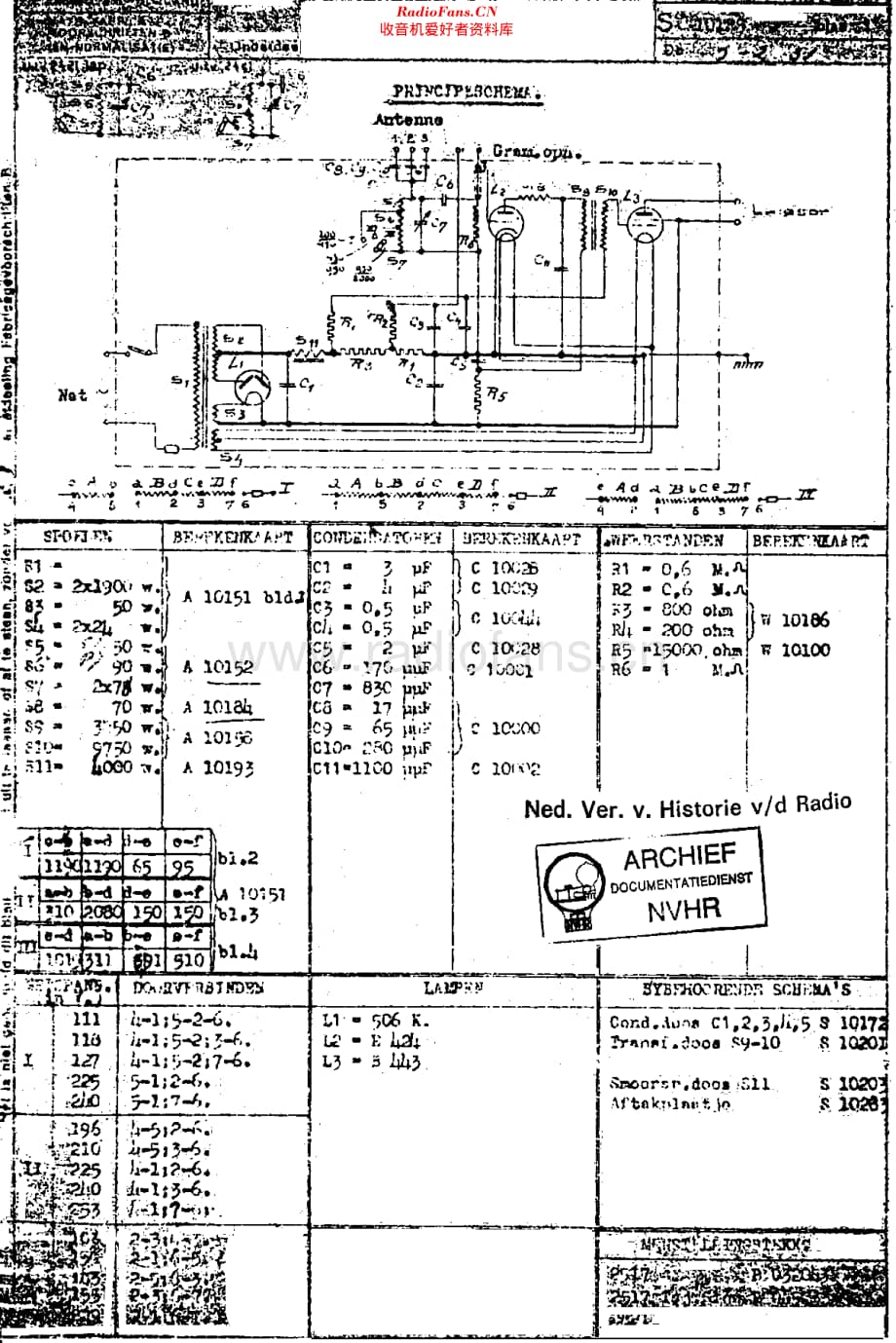 Philips_2517 维修电路原理图.pdf_第1页