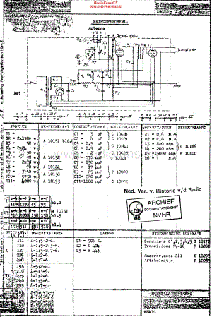 Philips_2517 维修电路原理图.pdf