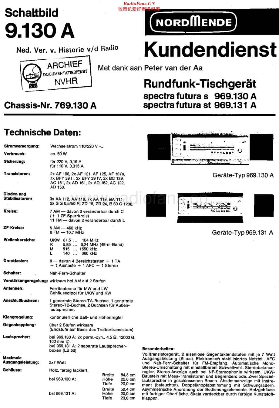 Nordmende_9130A维修电路原理图.pdf_第1页