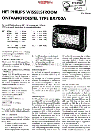 Philips_BX700A_rht维修电路原理图.pdf