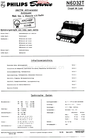 Philips_N6D32T维修电路原理图.pdf