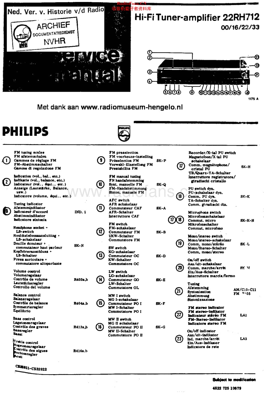 Philips_22RH712 维修电路原理图.pdf_第1页