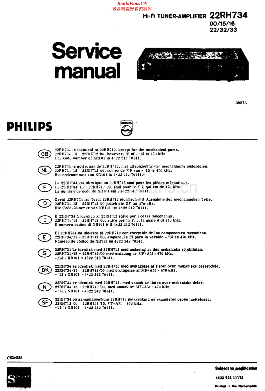 Philips_22RH712 维修电路原理图.pdf_第2页