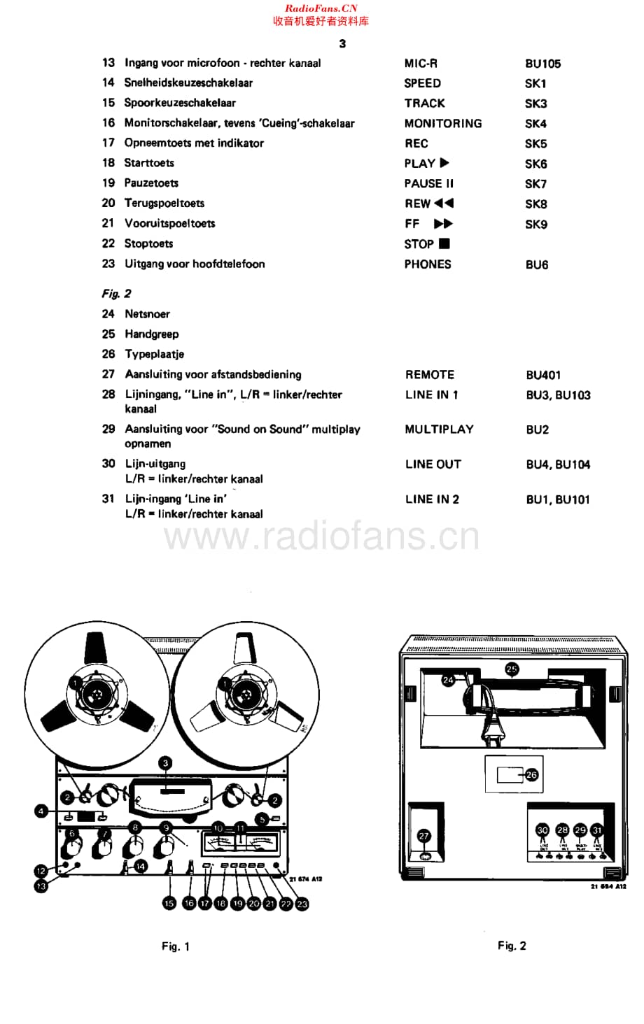 Philips_N7300维修电路原理图.pdf_第3页